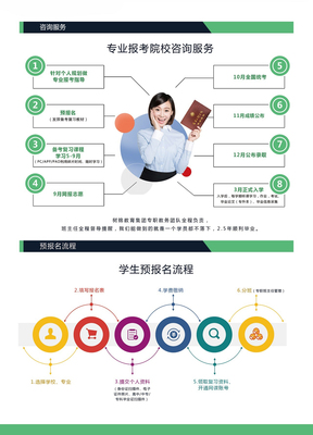 【河南樹(shù)錦教育集團(tuán)】洛陽(yáng)學(xué)歷教育_洛陽(yáng)成人教育_洛陽(yáng)學(xué)歷提升_洛陽(yáng)學(xué)歷教育培訓(xùn)-河南樹(shù)錦繼續(xù)教育學(xué)院